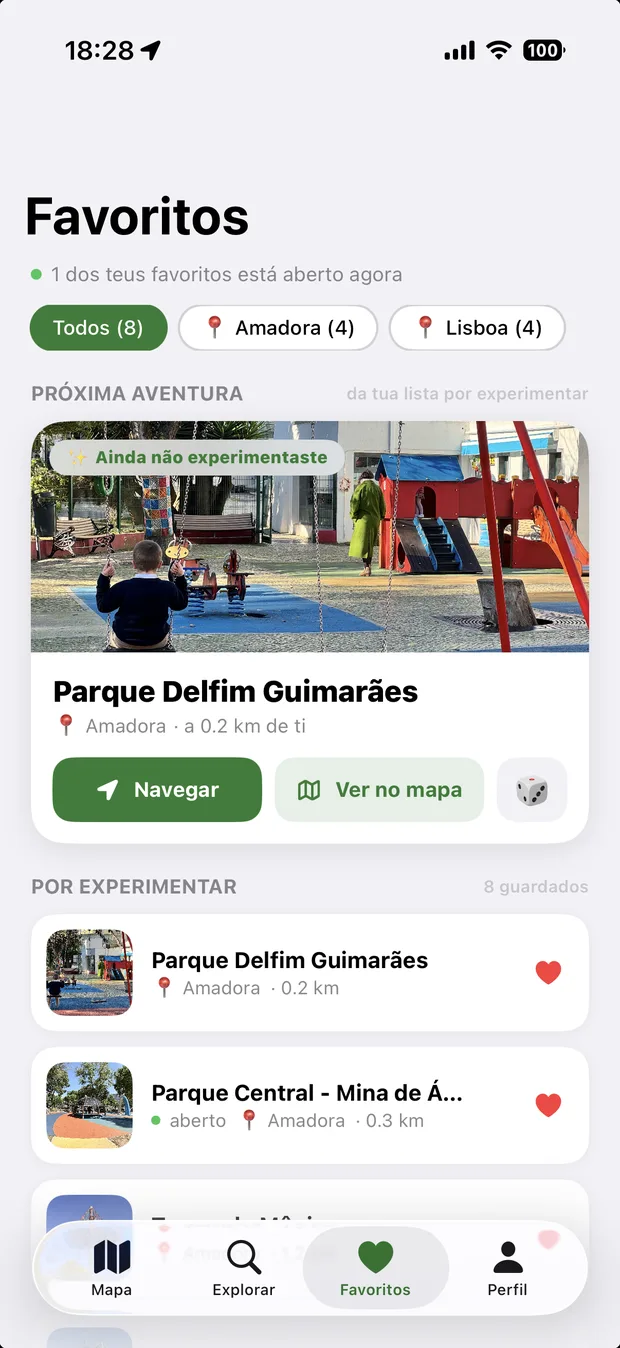 Favoritos — parques guardados por cidade